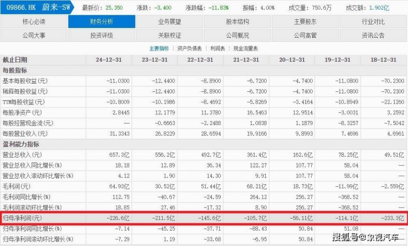 量化交易软件的秘密，95%的人都不知道！