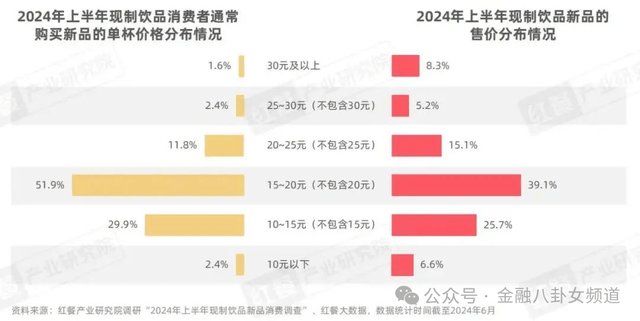 定州市召开近期宣传核心工作推动会