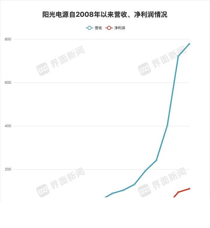 MT4自动交易脚本，究竟是理财利器还是风险陷阱？